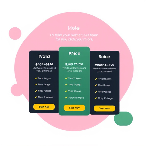 gohighlevel marketing platform pricing