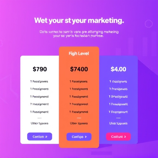 gohighlevel marketing platform pricing