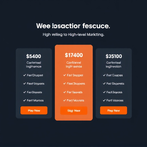 gohighlevel marketing platform pricing