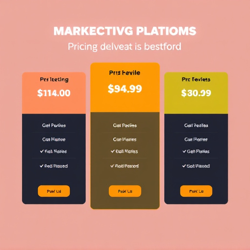 gohighlevel marketing platform pricing