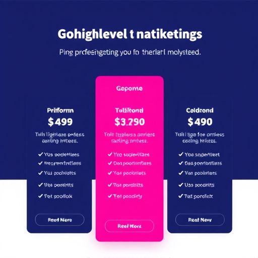 gohighlevel marketing platform pricing
