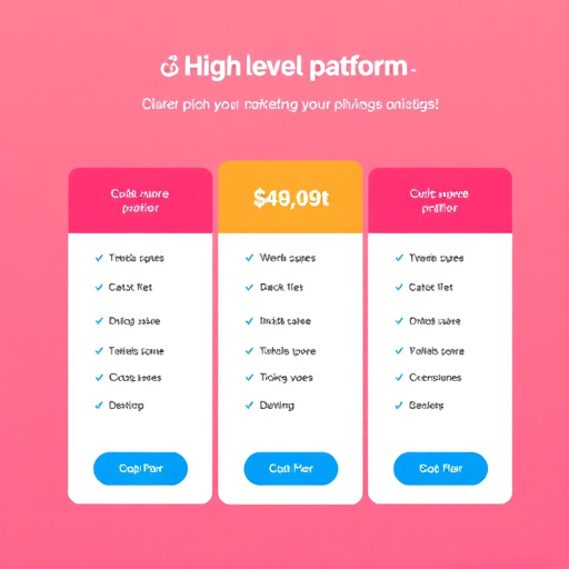 gohighlevel marketing platform pricing