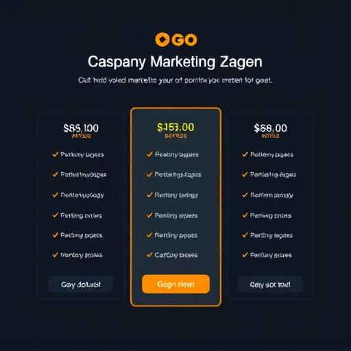 gohighlevel marketing platform pricing