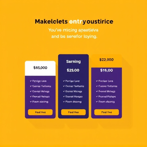 gohighlevel marketing platform pricing