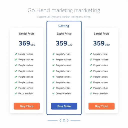 gohighlevel marketing platform pricing