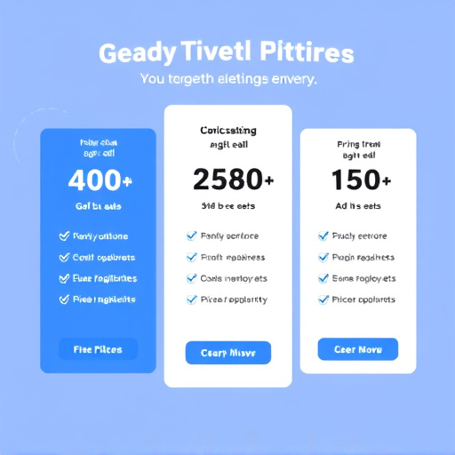 gohighlevel marketing platform pricing