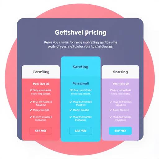 gohighlevel marketing platform pricing