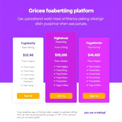 gohighlevel marketing platform pricing