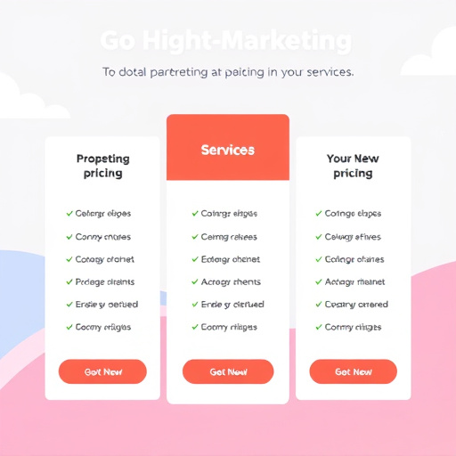 gohighlevel marketing platform pricing