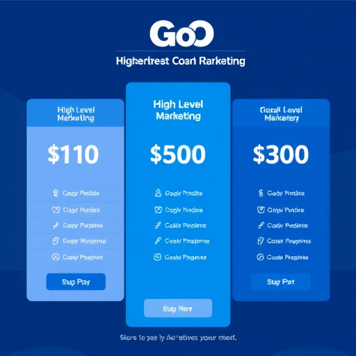 gohighlevel marketing pricing