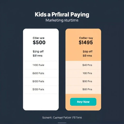 gohighlevel marketing pricing