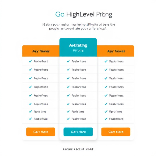 gohighlevel marketing pricing