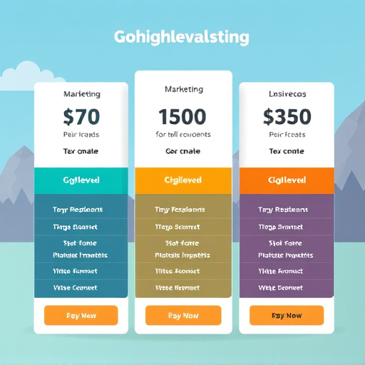 gohighlevel-marketing-pricing-640x480-29893400.jpeg