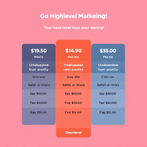 gohighlevel marketing pricing