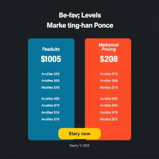 gohighlevel marketing pricing
