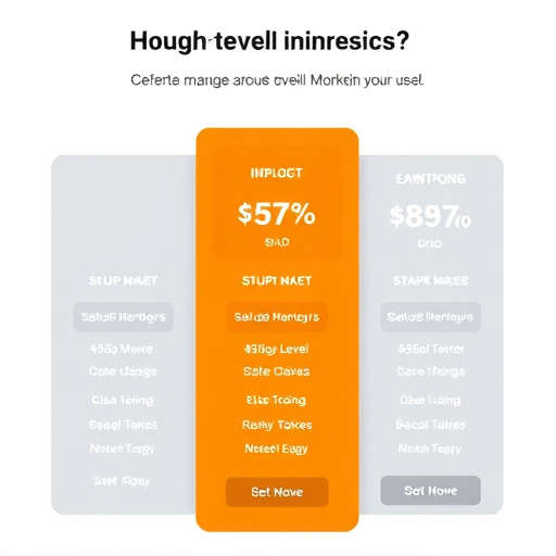 gohighlevel marketing pricing