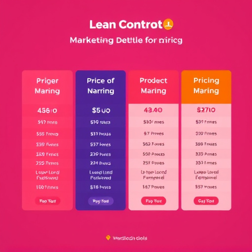 gohighlevel marketing pricing