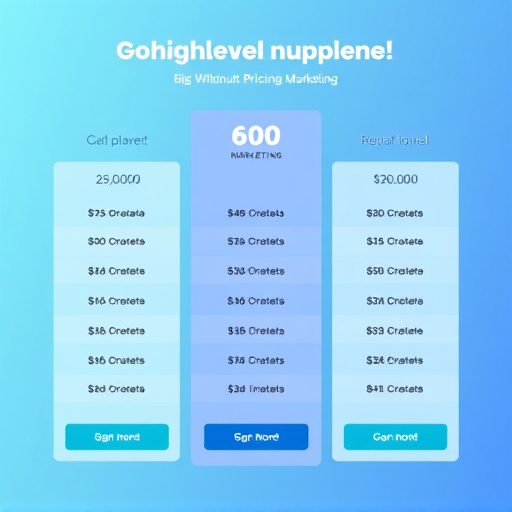 gohighlevel marketing pricing