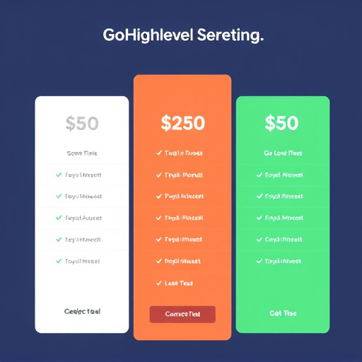 gohighlevel marketing pricing