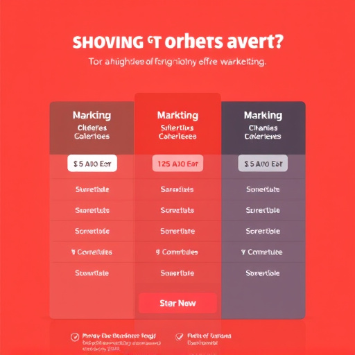 gohighlevel marketing pricing