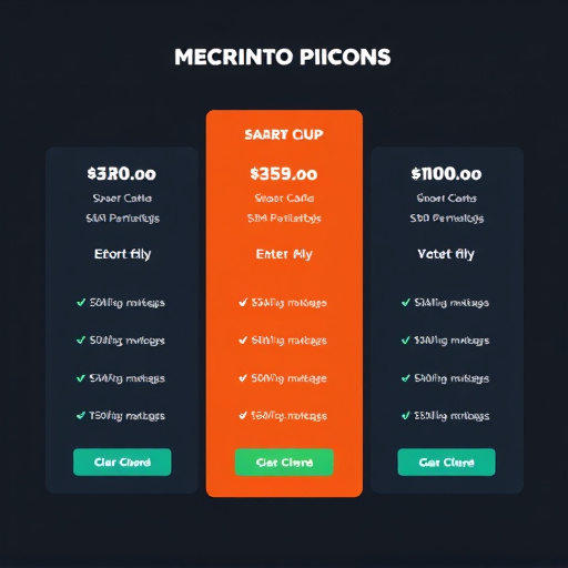 gohighlevel marketing pricing