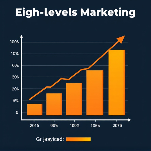 gohighlevel-marketing-roi-calculation-640x480-23433796.jpeg