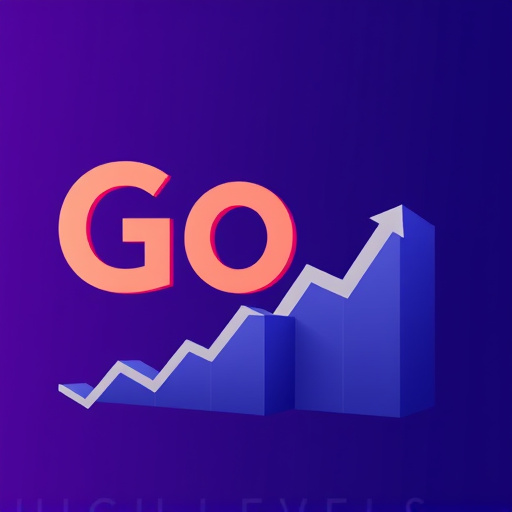 gohighlevel marketing solution cost