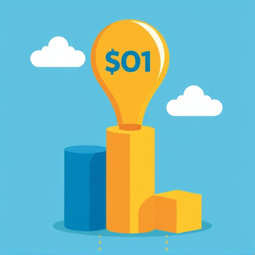 gohighlevel marketing solution cost