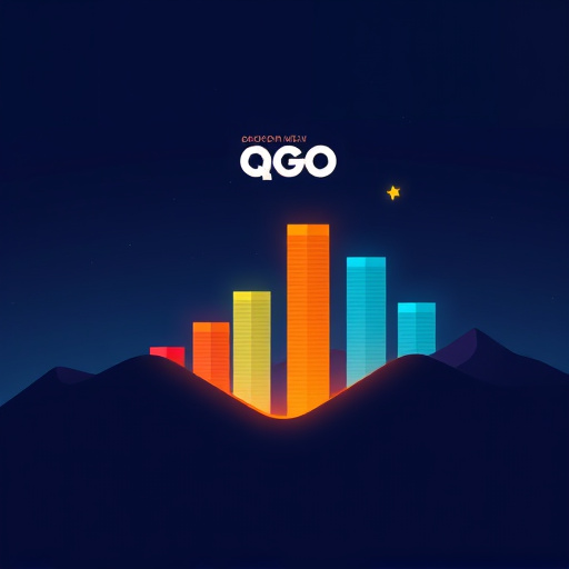 gohighlevel marketing solution cost