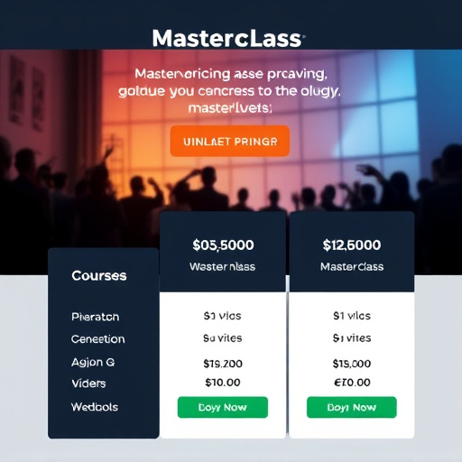 gohighlevel masterclass course pricing