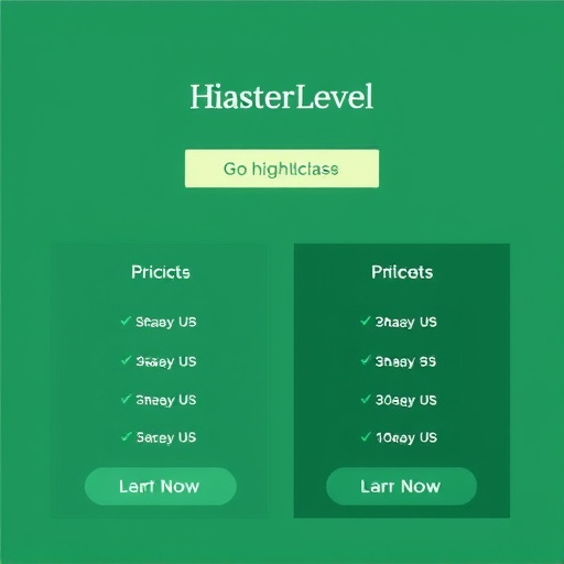 gohighlevel masterclass pricing