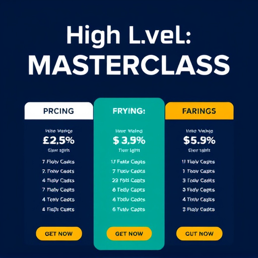 gohighlevel masterclass pricing