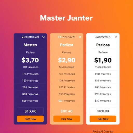 gohighlevel masterclass pricing