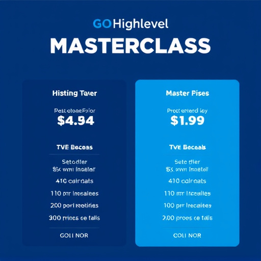 gohighlevel masterclass pricing details