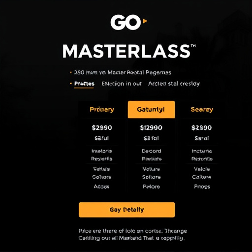 gohighlevel-masterclass-pricing-details-640x480-67486780.jpeg