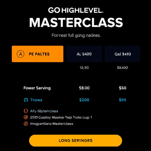 gohighlevel masterclass pricing details