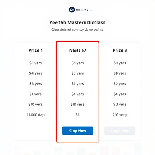 gohighlevel masterclass pricing details