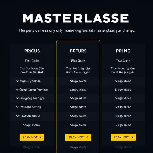 gohighlevel-masterclass-pricing-guide-640x480-33566638.jpeg