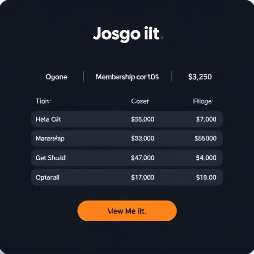 gohighlevel membership cost