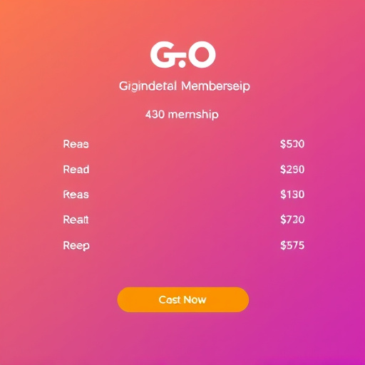 gohighlevel-membership-cost-640x480-27608002.jpeg