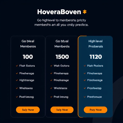 gohighlevel membership pricing