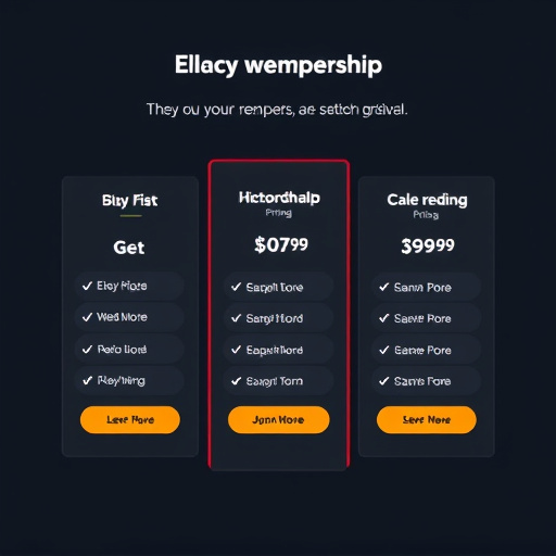 gohighlevel membership pricing