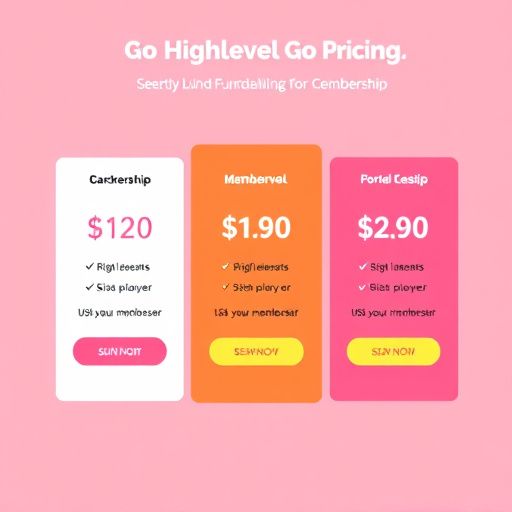 gohighlevel-membership-pricing-640x480-45588022.jpeg
