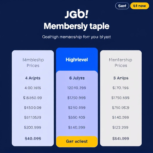 gohighlevel membership pricing
