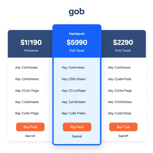 gohighlevel membership pricing