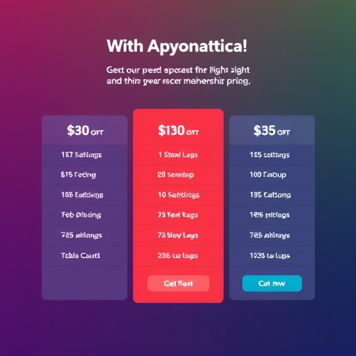 gohighlevel membership pricing