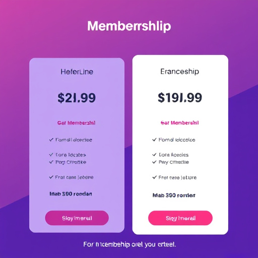 gohighlevel membership pricing