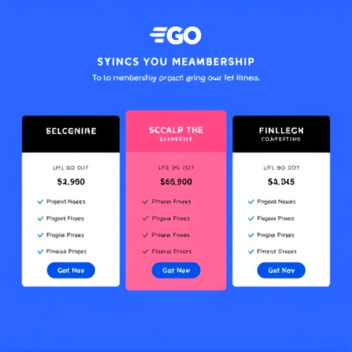 gohighlevel membership pricing for fitness