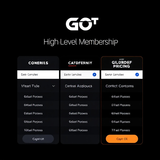 gohighlevel membership pricing for fitness
