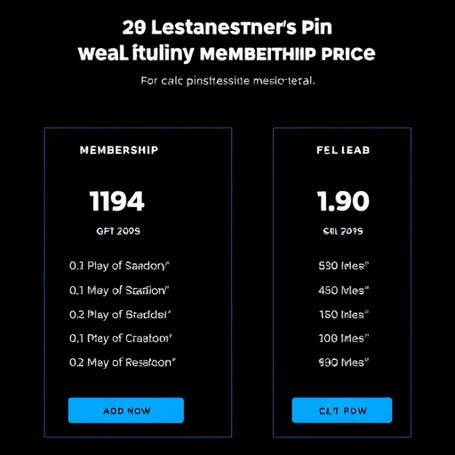 gohighlevel membership pricing for fitness